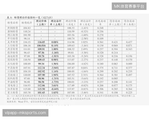 赛事溢价能力持续低迷的环境下运营方应如何破解制作成本与赞助目标的不匹配困局